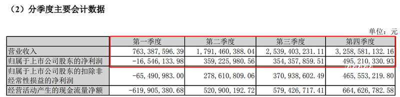 《刀剑乱舞》圣地巡礼